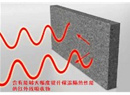 山西硅質聚苯板應用應該達到怎樣的施工保溫性指標呢？